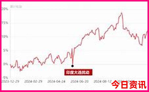 mpv国产排行榜前十名